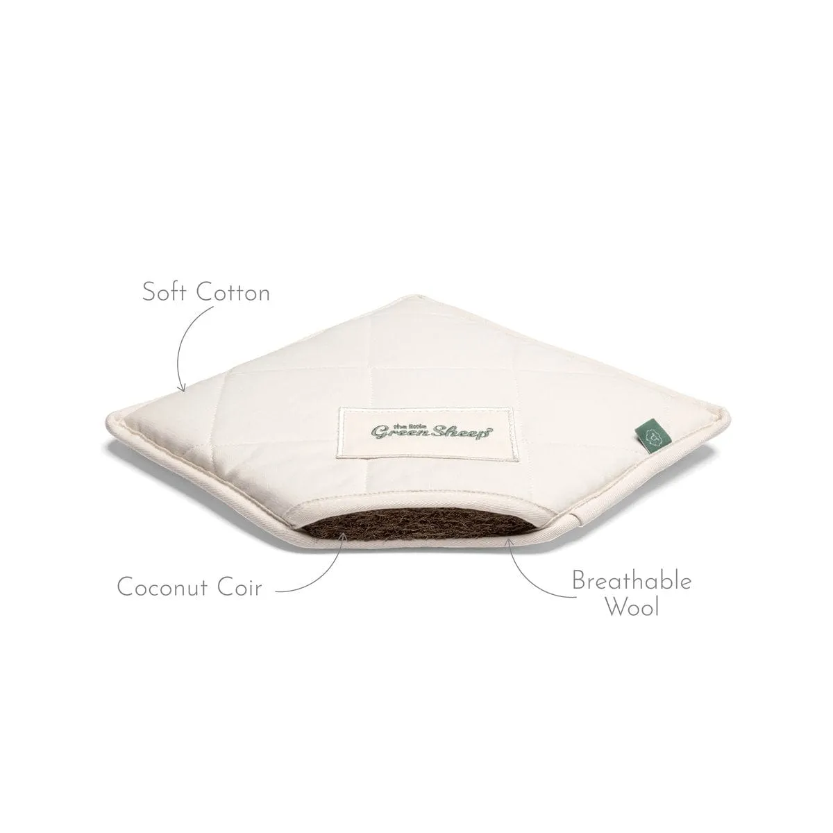 Little Green Sheep Natural Crib Mattress to fit Next to Me Crib - 50x83cm