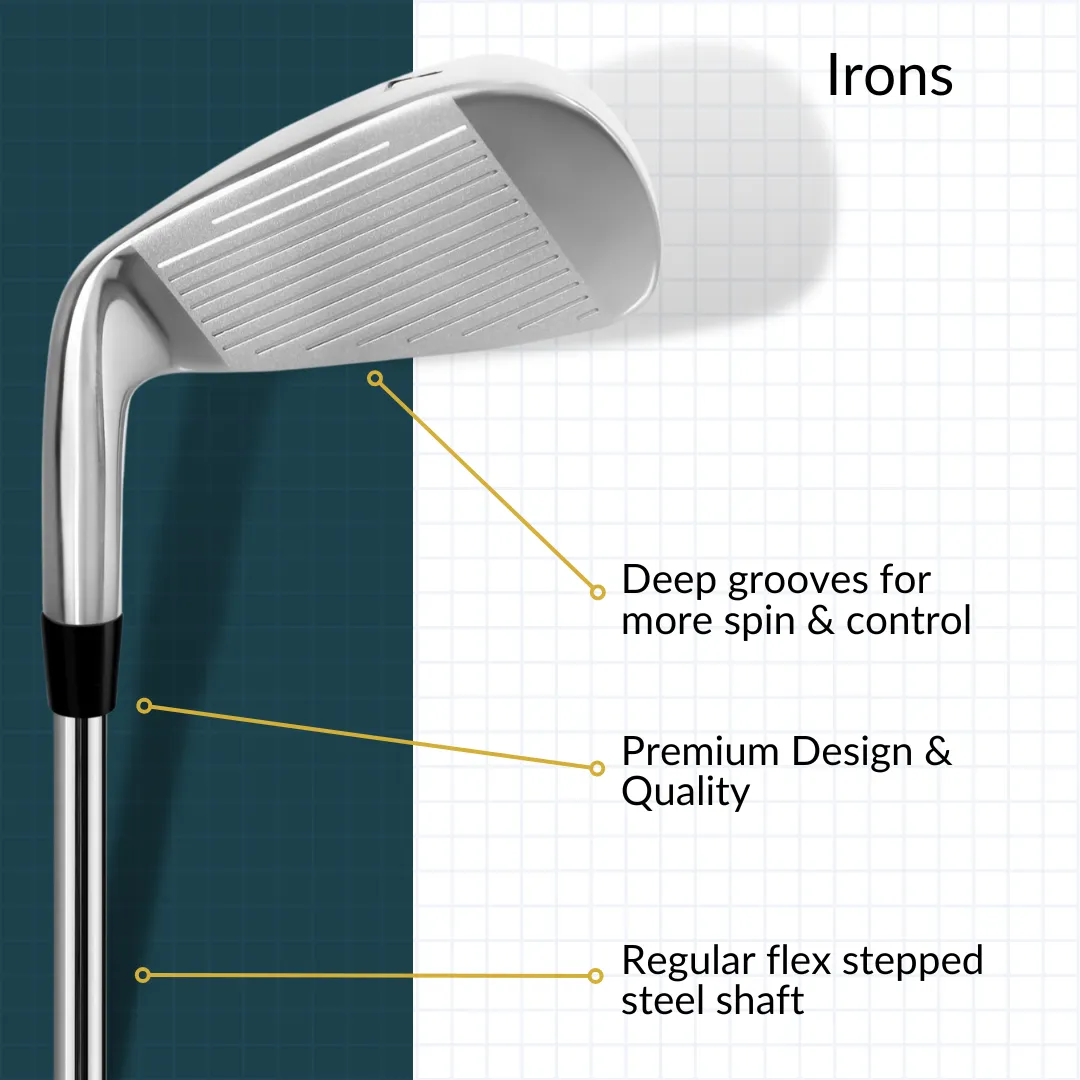 Wedge Set   Irons Set (4-PW, Right Hand or Left Hand) | Lazrus Golf